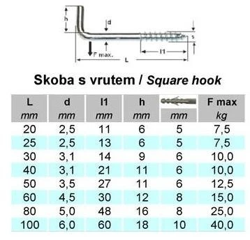 Skoba s vrutem 25 mm ZB