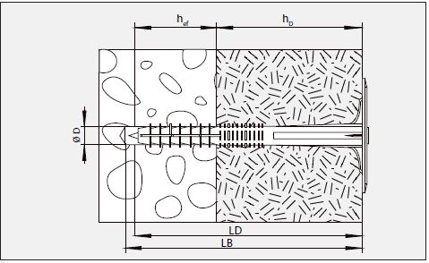 Hmoždinka talířová KEW DSH 10x270mm, trn plast