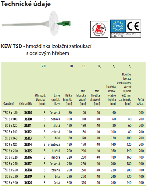 Hmoždinka talířová KEW TSD 8x280mm, trn kov