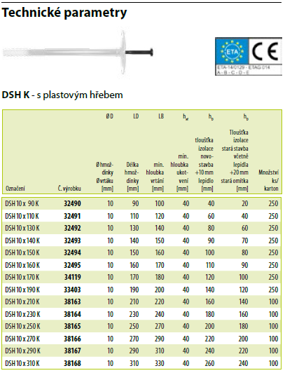 Hmoždinka talířová KEW DSH 10x130mm, trn plast