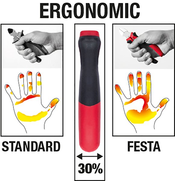 Kleště odizolovací stahovací 160mm FESTA