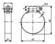 Hadicová spona rozměry