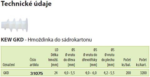 Technické údaje